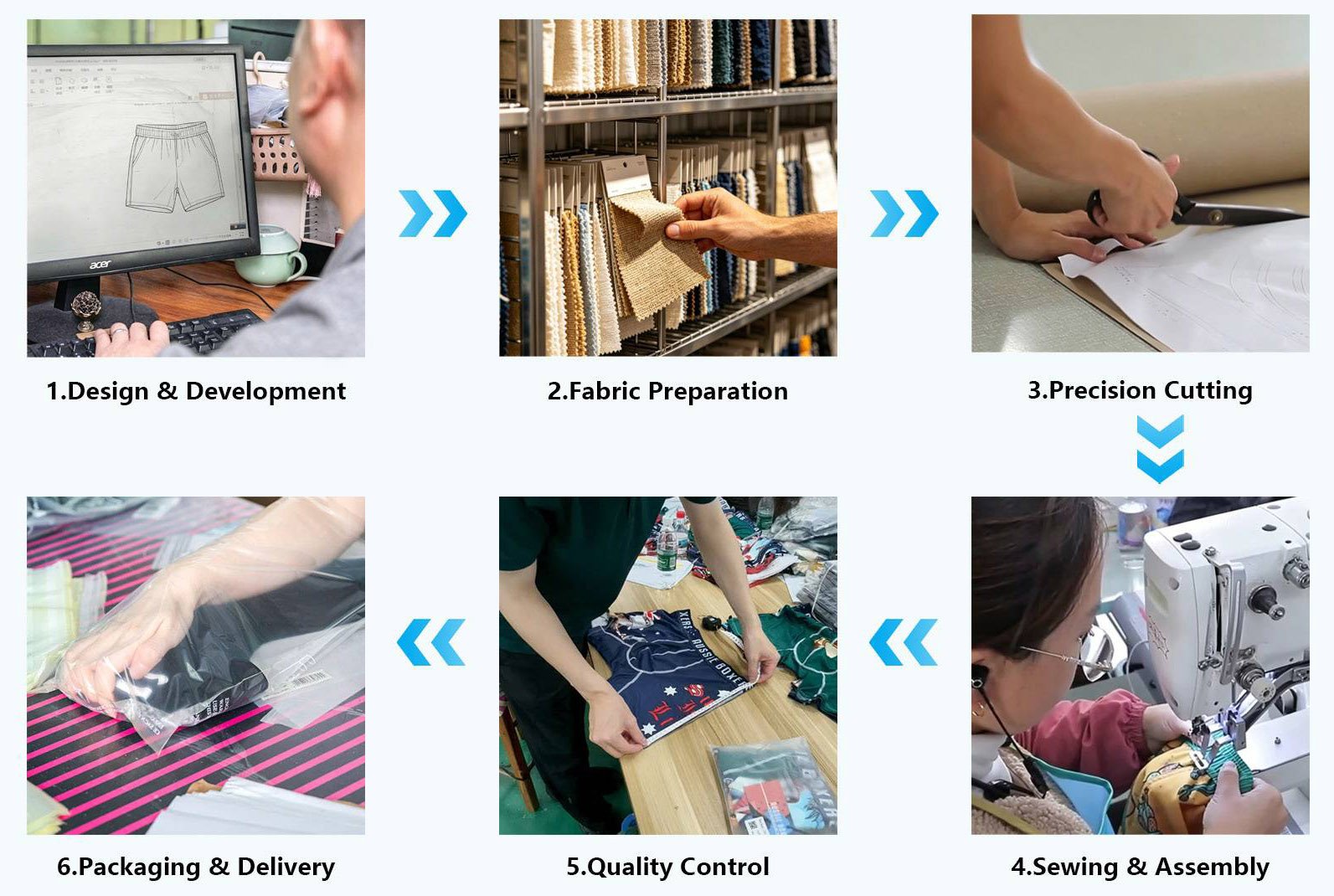 Yongrui Custom Beach Shorts Production