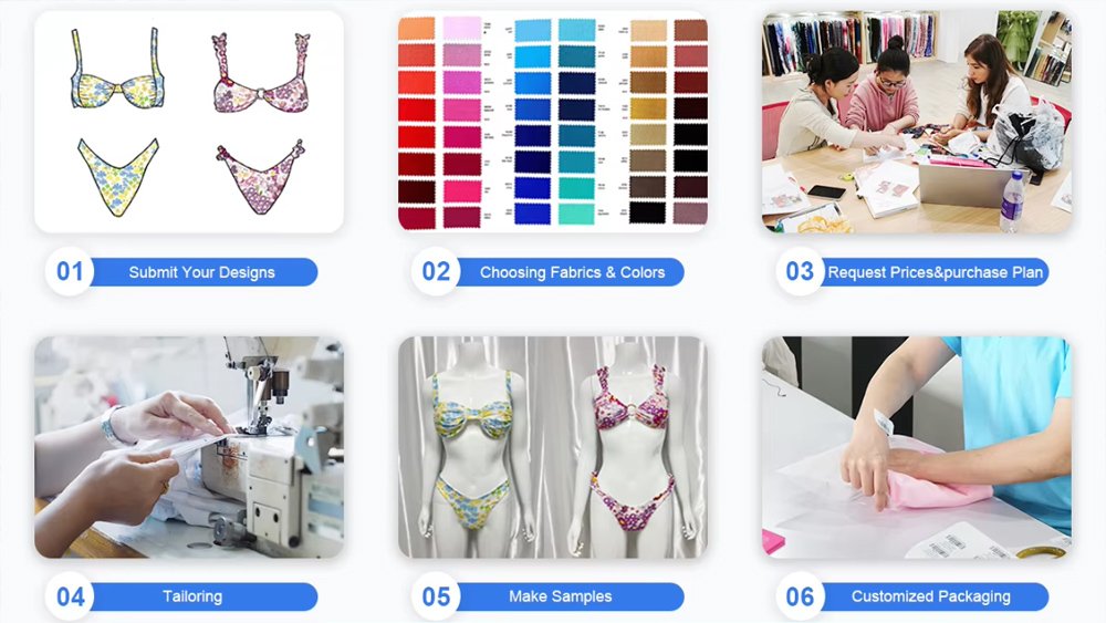 Custom Swimwear Manufacturer Customization Process