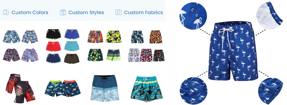 Yongrui Customization Capability