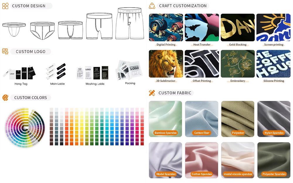 mens underwear factory customization capabilities