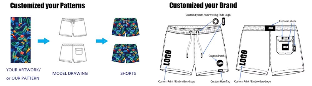 Yongrui Custom Mens Swimwear Manufacturers Flexible Customization