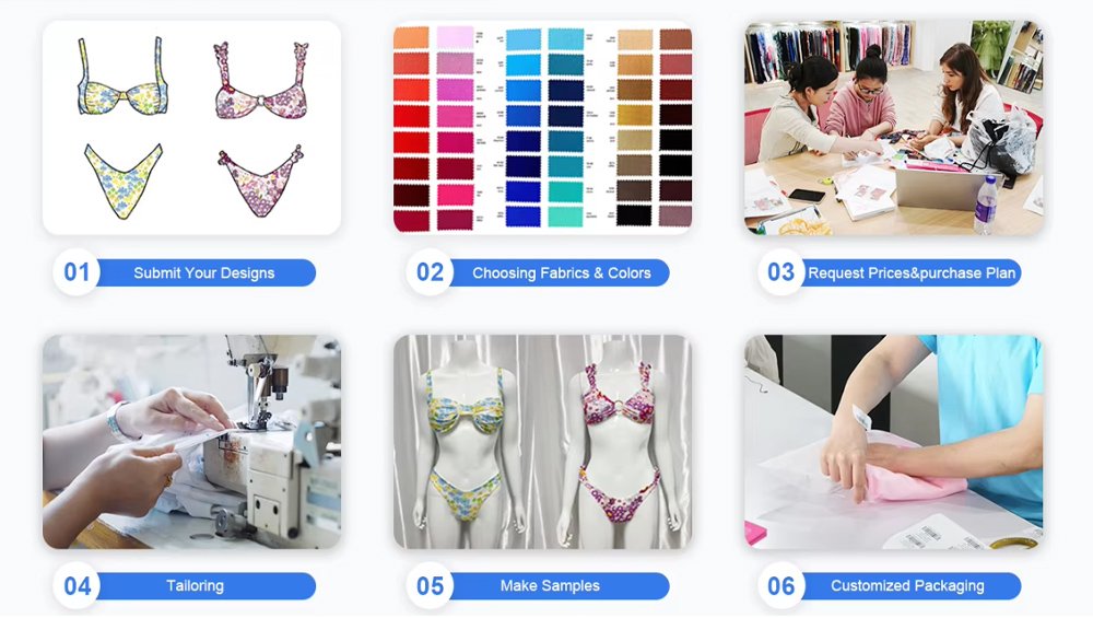 Yongrui Custom Swimwear Factory Flexible OEM Solutions