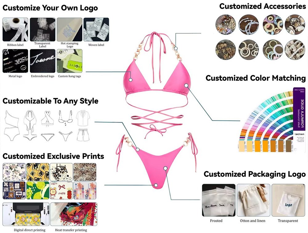 Yongrui Private Label Swimwear Manufacturers Flexible Customization