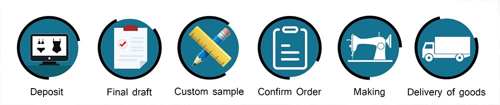 Bitalian Swimwear Manufacturers Customization Process
