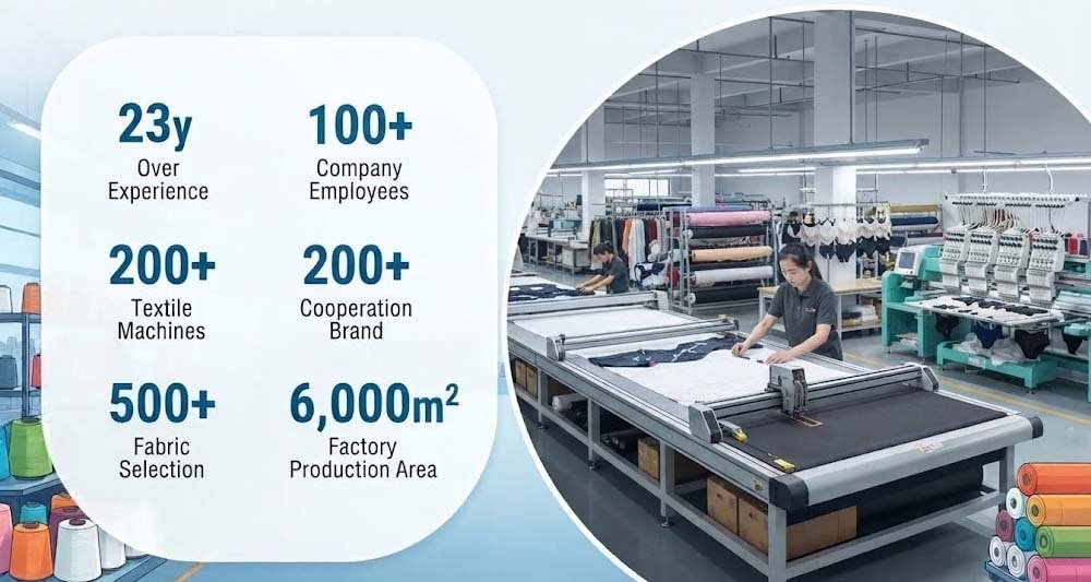 Underwear Manufacturing Company Yongrui