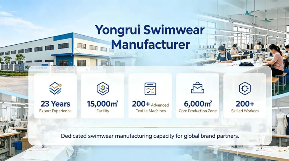 Custom Bikini Manufacturer Yongrui
